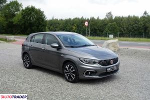 Fiat Tipo 2016 1.4 120 KM