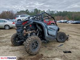 Polaris Ranger RZR 2025