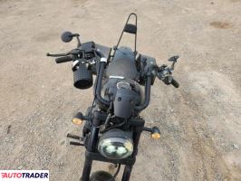 Honda CM 2023 Honda CM 2023
