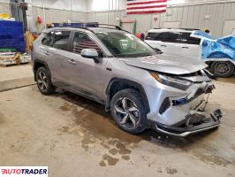 Toyota Pozostałe 2024 2