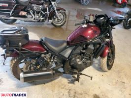 Honda CM - zobacz ofertę