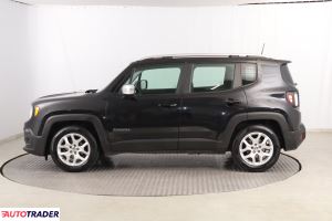 Jeep Renegade 2018 1.4 138 KM Jeep Renegade 2018 1.4 138 KM