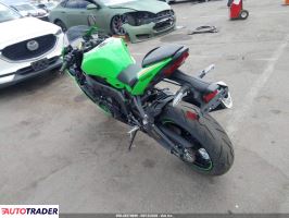 Kawasaki ZX 2025