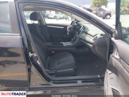 Honda Civic 2020 1