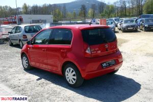 Seat Mii 2015 1.0 75 KM