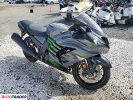 Kawasaki ZX 2021