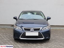 Lexus CT 2015 1.8 134 KM