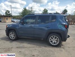 Jeep Renegade 2021 2 Jeep Renegade 2021 2