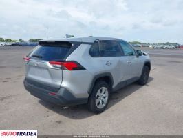 Toyota Pozostałe 2022 2