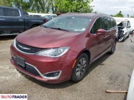 Chrysler Pacifica 2020 3