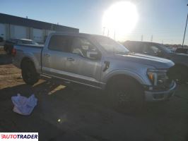 Ford Pozostałe 2025 3