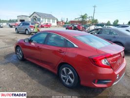 Honda Civic 2021 2