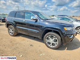 Jeep Grand Cherokee 2020 5
