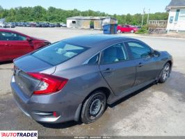 Honda Civic 2019 2 Honda Civic 2019 2