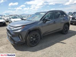 Toyota Pozostałe 2023 2