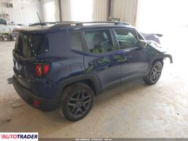 Jeep Renegade 2021 2