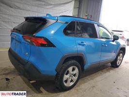 Toyota Pozostałe 2020 2 Toyota Pozostałe 2020 2