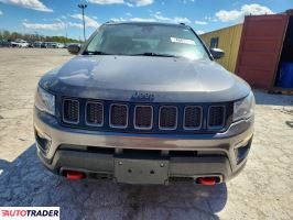 Jeep Compass 2021 2
