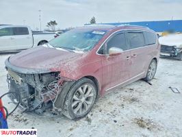 Chrysler Pacifica 2020 3