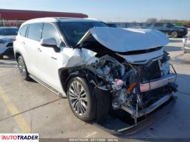 Toyota Highlander 2020 2 Toyota Highlander 2020 2