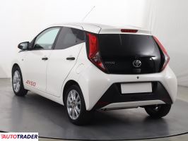 Toyota Aygo 2019 1.0 71 KM