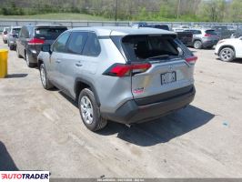 Toyota Pozostałe 2024 2