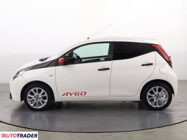 Toyota Aygo 2019 1.0 71 KM