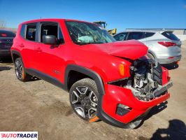 Jeep Renegade 2021 2
