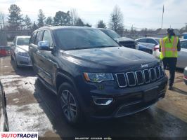 Jeep Grand Cherokee 2021 3