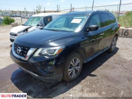 Nissan Pathfinder 2019 3 Nissan Pathfinder 2019 3