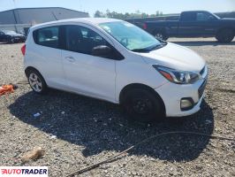 Chevrolet Spark 2020 1