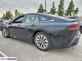 Toyota Pozostałe 2024