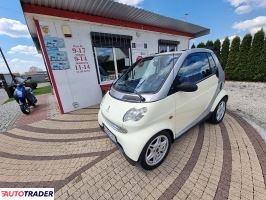 Smart ForTwo 2000 0.6 54 KM Smart ForTwo 2000 0.6 54 KM