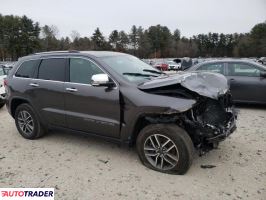 Jeep Grand Cherokee 2021 3