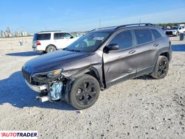 Jeep Cherokee - zobacz ofertę
