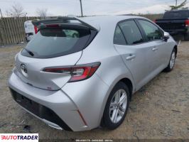 Toyota Corolla 2022 2 Toyota Corolla 2022 2