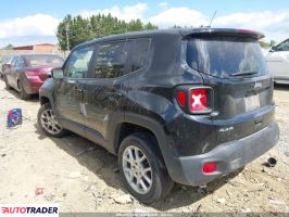 Jeep Renegade 2023 1