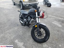 Honda CM 2019 Honda CM 2019