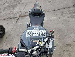Yamaha MT 2021