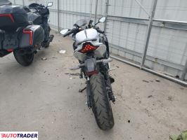 Kawasaki ZX 2025 Kawasaki ZX 2025