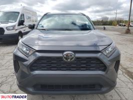Toyota Pozostałe 2021 2 Toyota Pozostałe 2021 2