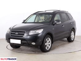 Hyundai Santa Fe 2008 2.2 152 KM