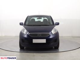 Kia Venga 2011 1.4 88 KM