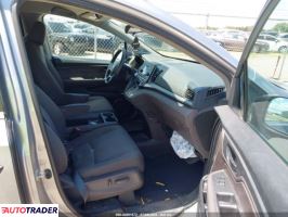 Honda Odyssey 2020 3 Honda Odyssey 2020 3