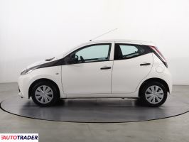 Toyota Aygo 2016 1.0 68 KM