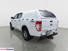 Ford Ranger 2016 2.2 130 KM