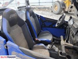 Polaris Ranger RZR 2021