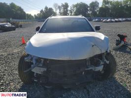 Acura ZDX 2024