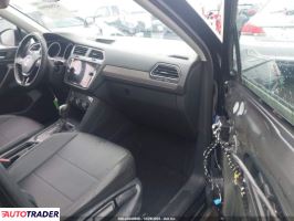 Volkswagen Tiguan 2021 2