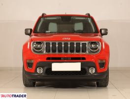 Jeep Renegade 2019 1.3 177 KM Jeep Renegade 2019 1.3 177 KM